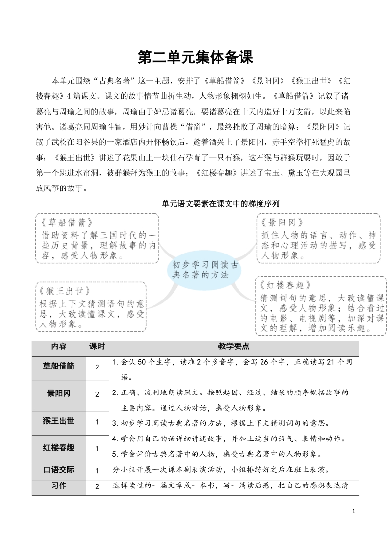 人教版五年级语文下册教案精选