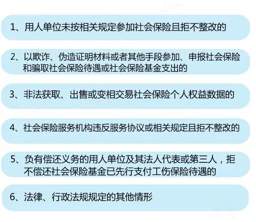 变革时代的必然选择，企业变更管理制度的构建与完善