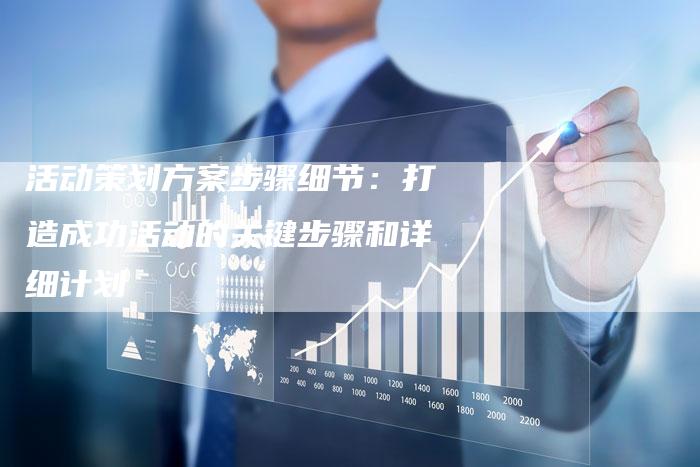 活动执行方案，构建成功的关键要素