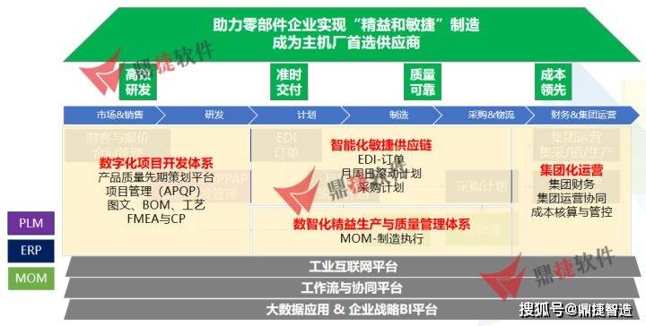 生活网 第122页