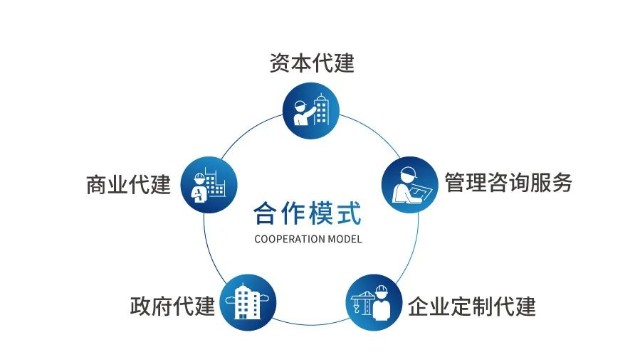 销售代理合同，构建共赢的商业合作模式