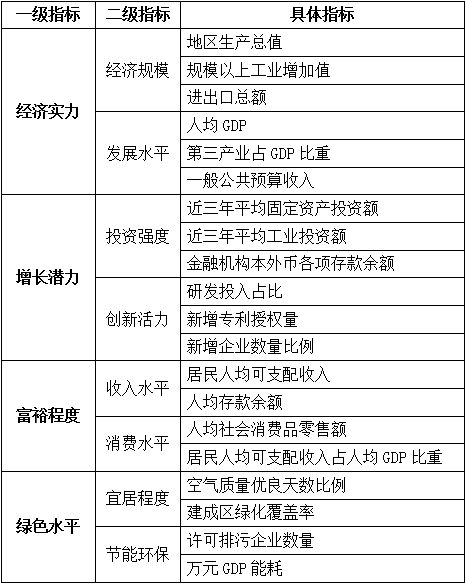 评课标准，构建高质量教育评价体系的关键