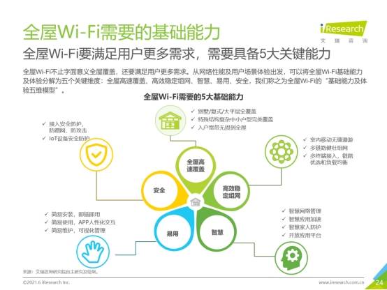 生活网 第120页