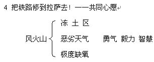 清月聊无痕 第49页