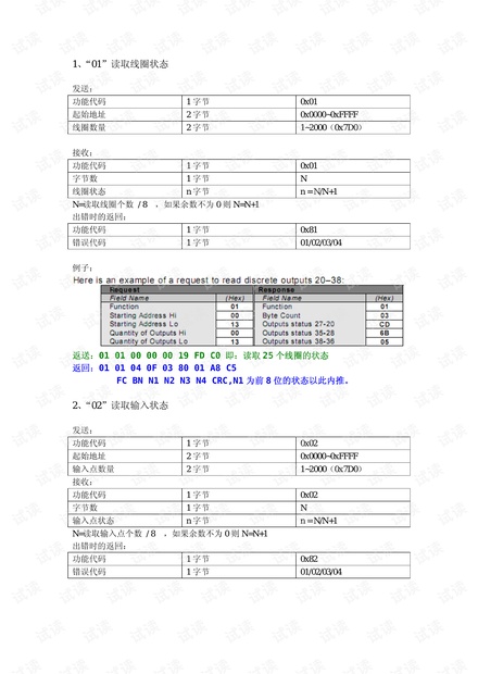 合同格式的重要性及其应用