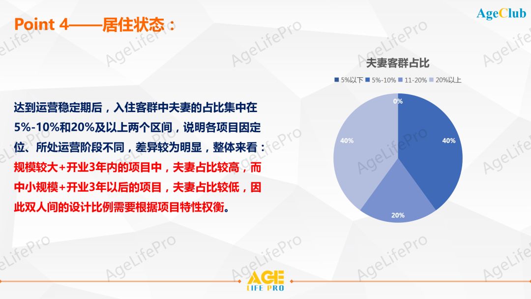设计总结，从理念到实践的深度洞察