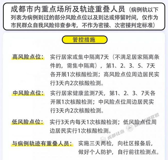 社区管理的核心价值和策略实践