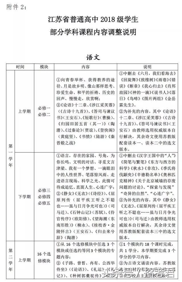 高一语文教学计划，构建知识框架，培养综合能力
