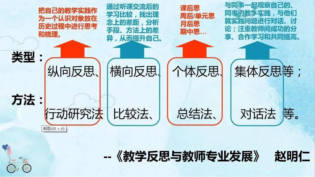 中学语文教学反思，探索、挑战与改进