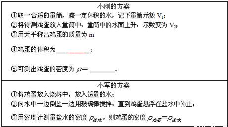 我选我教学设计，以学生自主选择和参与为核心的教学策略