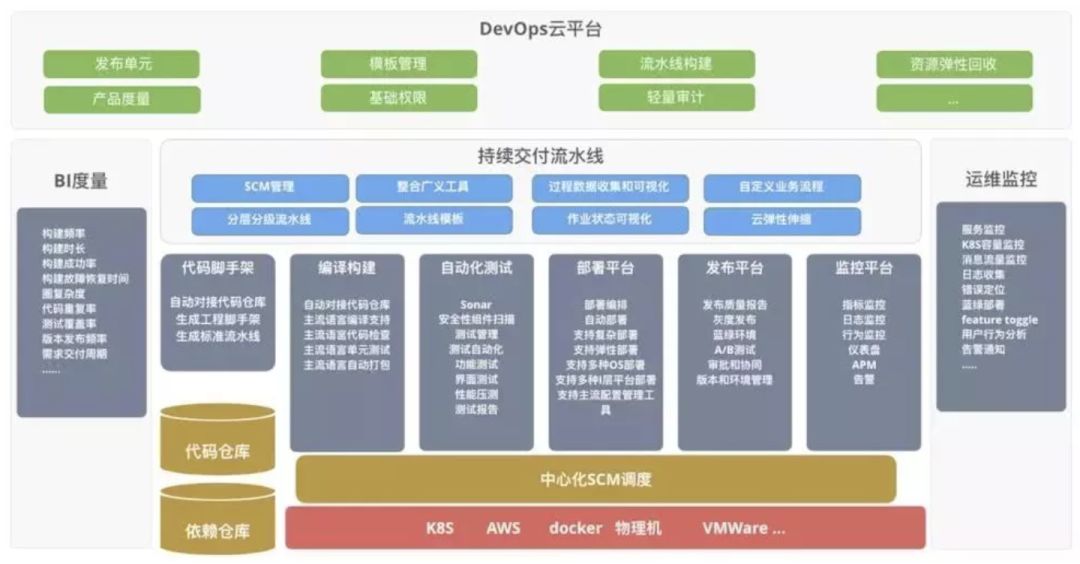 商务礼仪论文，探讨其在现代商业中的重要性及应用策略