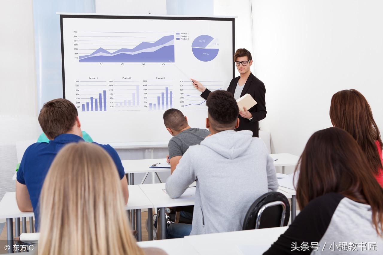 英语教案模板的设计与运用