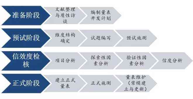 寂寞粉碎年华 第48页