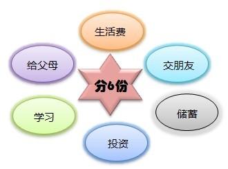 邪龙无心 第46页