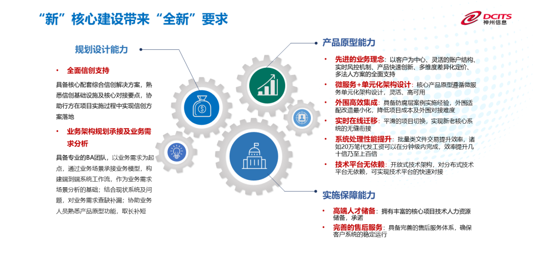 工程项目合作的成功之路，策略、挑战与解决方案
