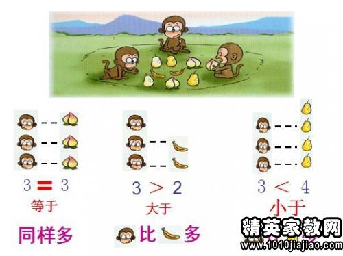 打电话的教学反思