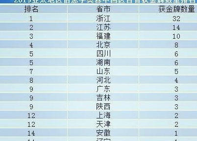 排球比赛队员人数，规则与策略分析