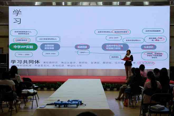 远程培训学习总结，探索与成长之路