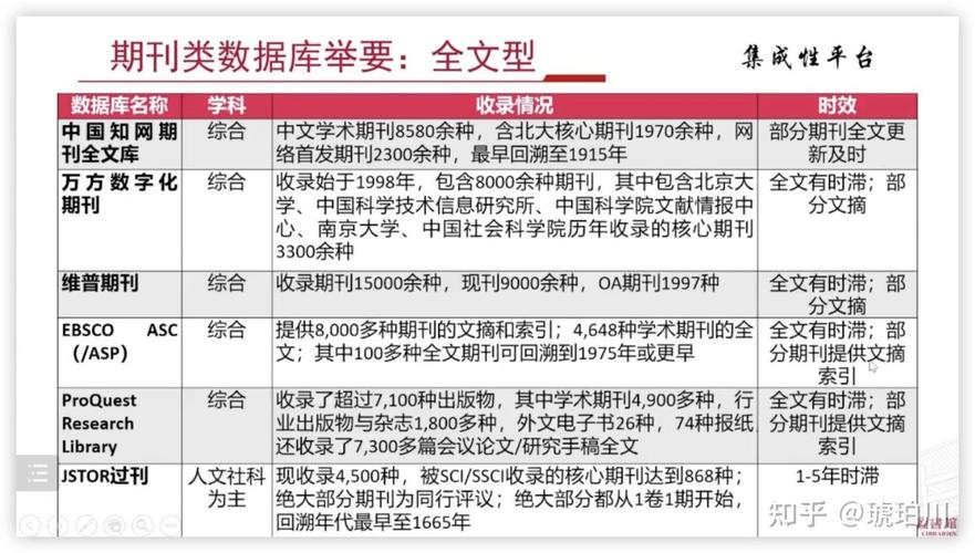 最好的文章网站，探索知识海洋的导航灯塔
