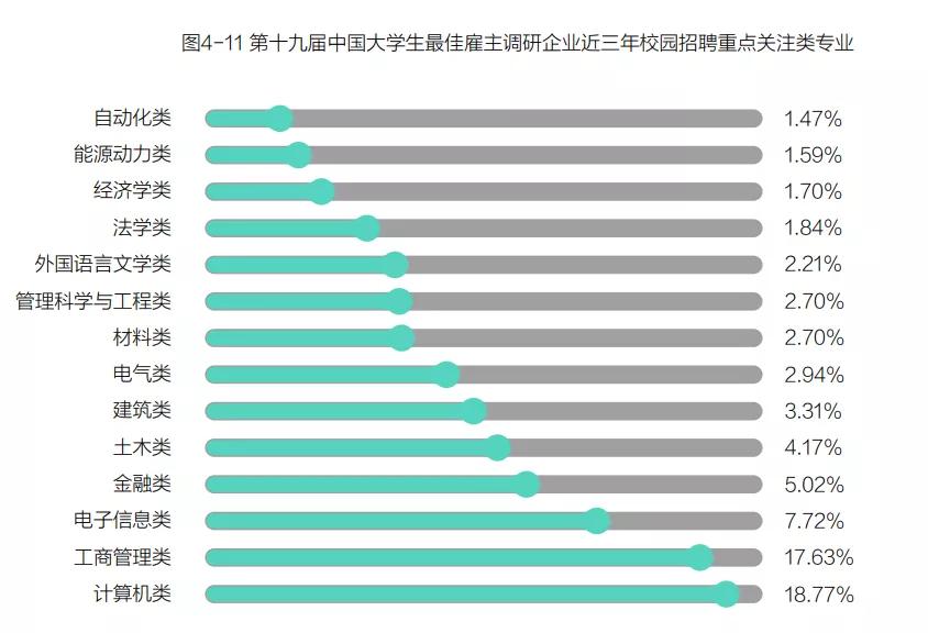 泯灭迷局 第43页