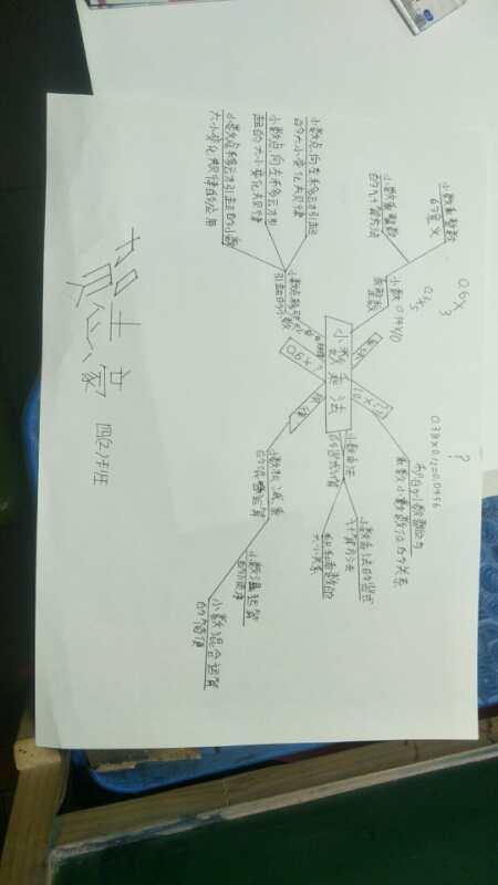 二年级下册数学教学计划