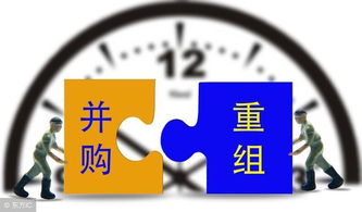 企业并购中的收购合同详解