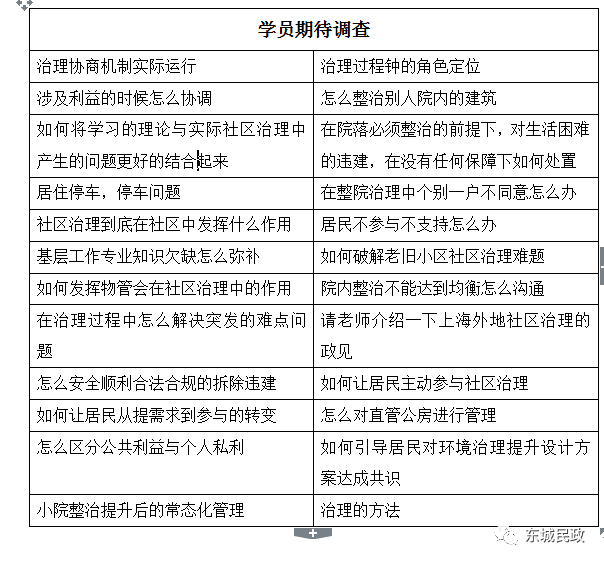 电视技术 第104页