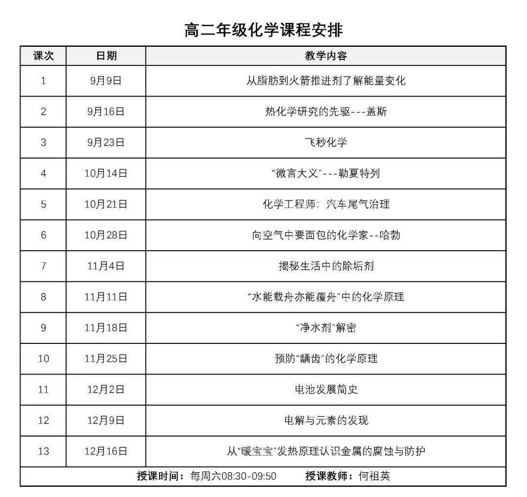高二化学教学计划，构建知识框架，培养综合能力