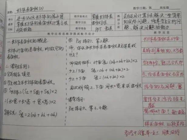 二年级数学教学反思，探索、挑战与成长