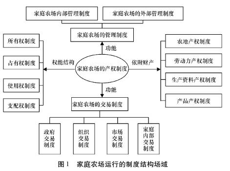 贸易公司管理制度，构建高效运营体系的关键要素