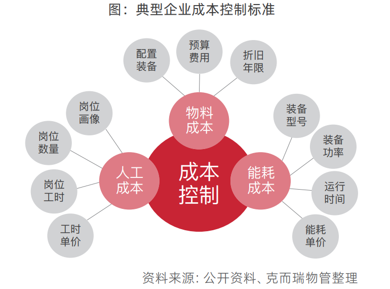 服务礼仪规范，塑造优质服务的关键要素