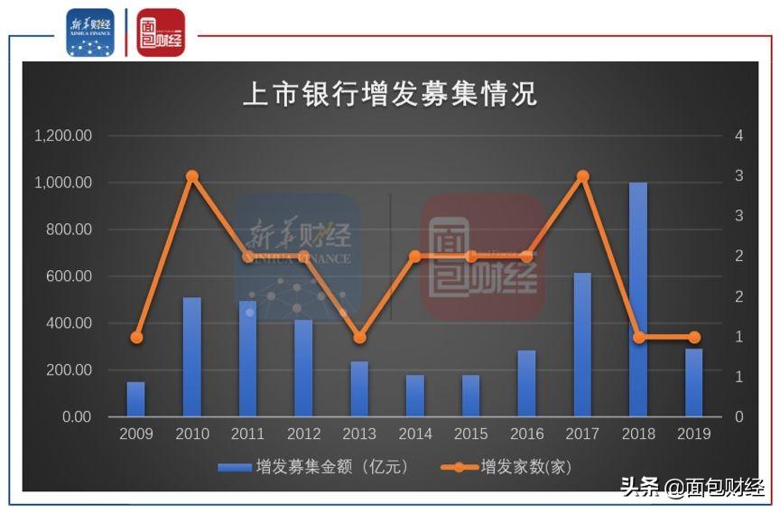 会计教育改革，适应新时代需求的必然趋势
