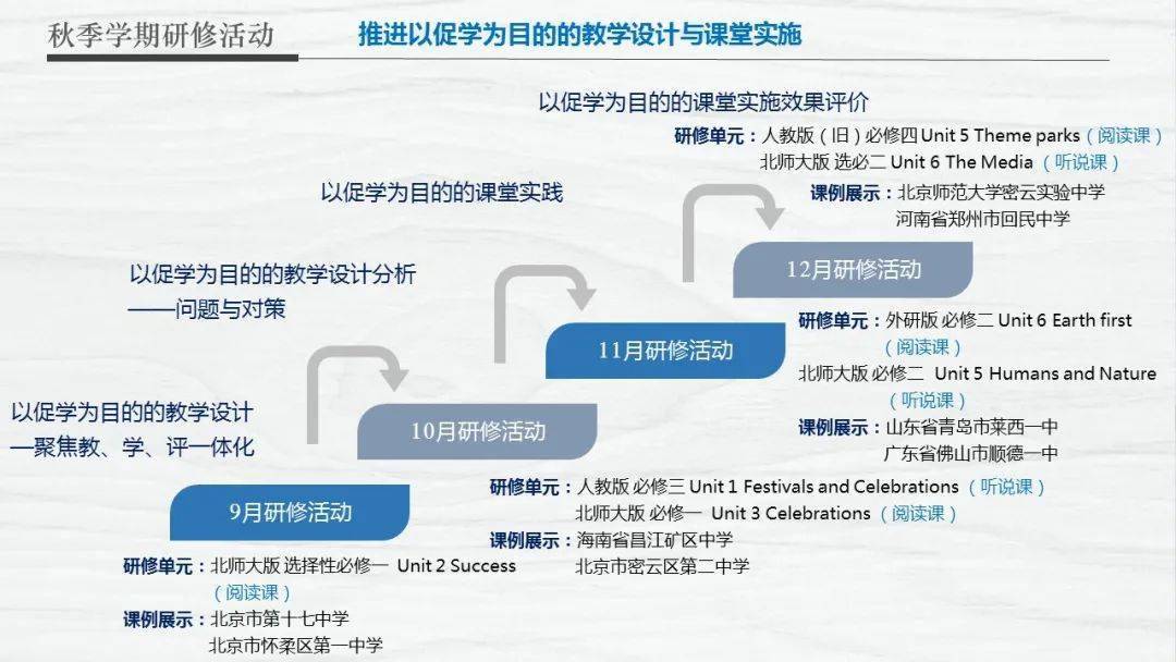 英语教案，构建高效的教学蓝图