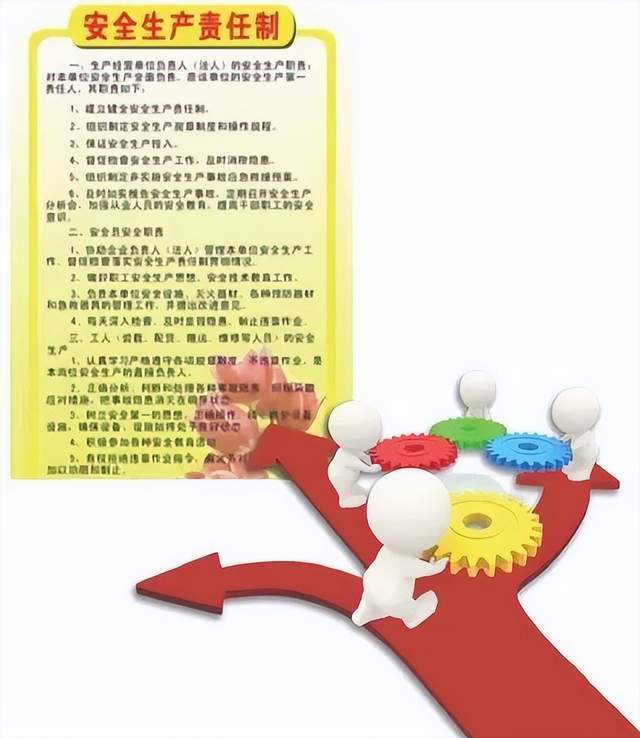 构建高效的安全检查管理制度