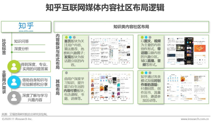 课外活动方案，打造多元化学生发展平台