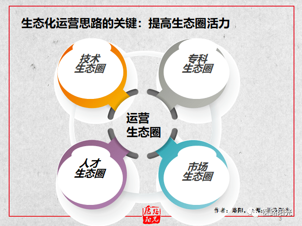 商贸公司管理制度，构建高效运营体系的关键要素