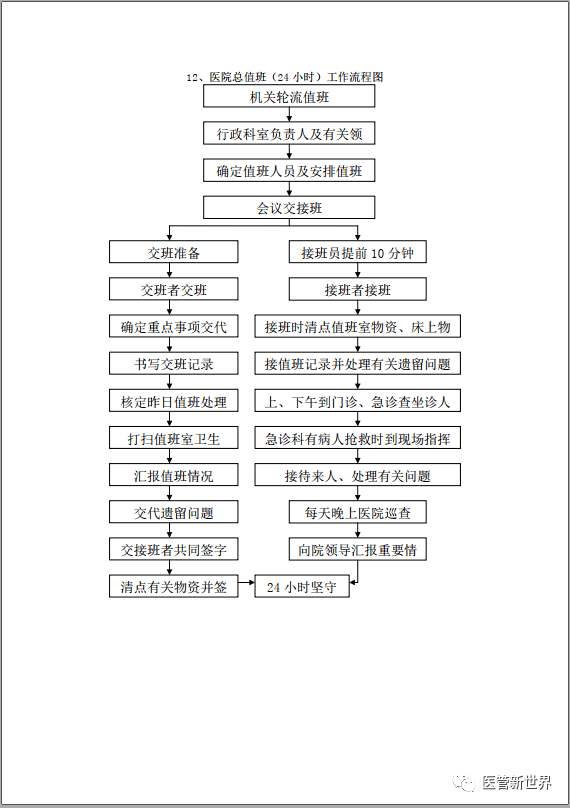 泛轻舟 第39页