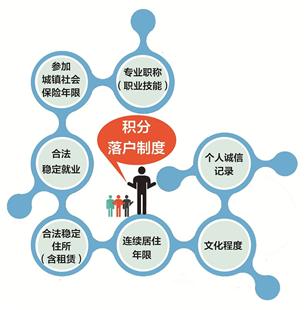 出纳管理制度研究与实践