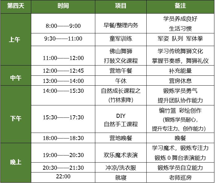 假期计划，探索未知，收获成长