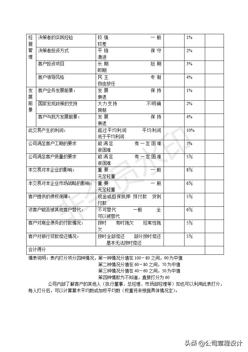 应收账款管理制度，构建高效的企业财务健康体系