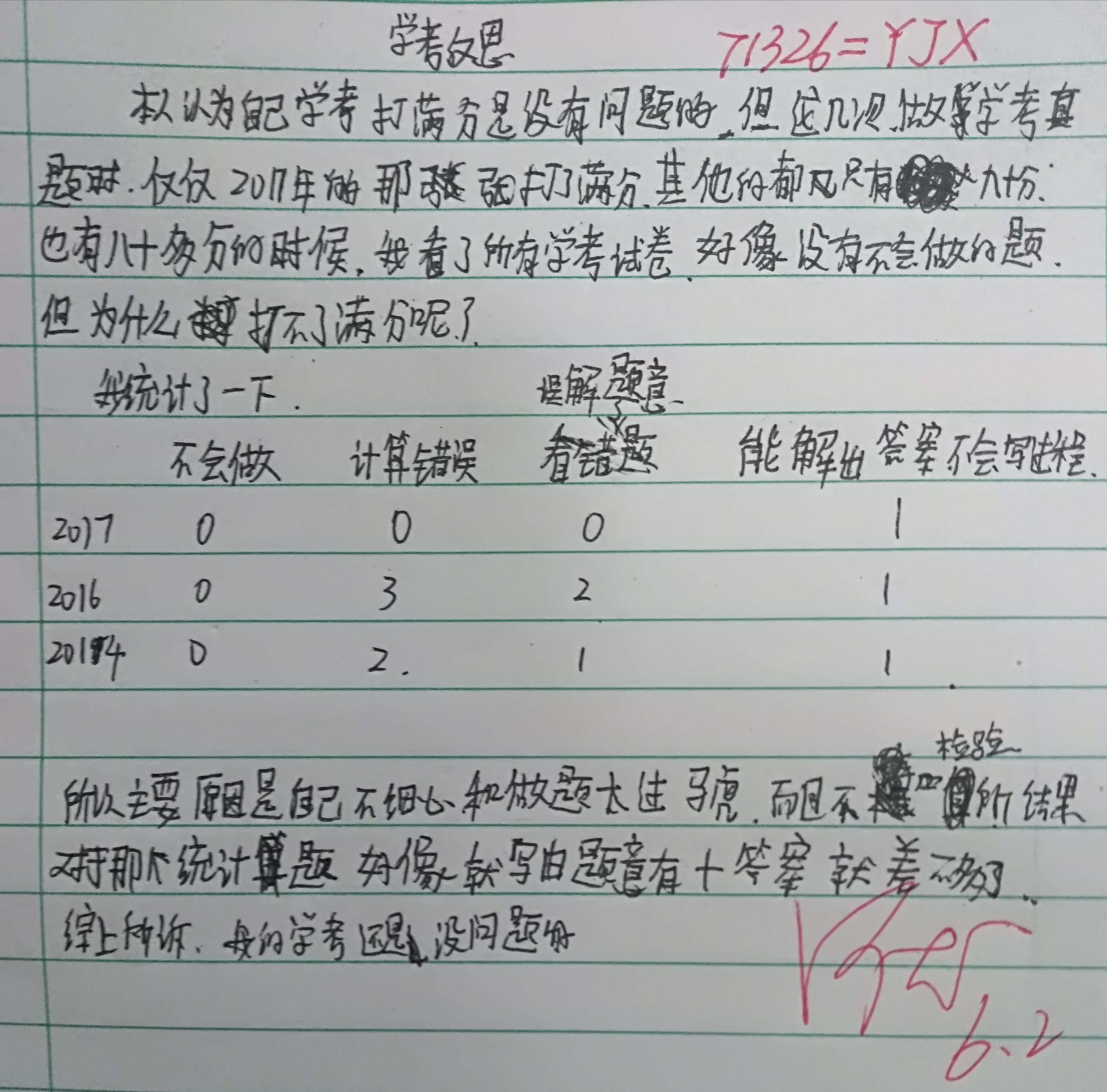 关于穷人教学反思的文章