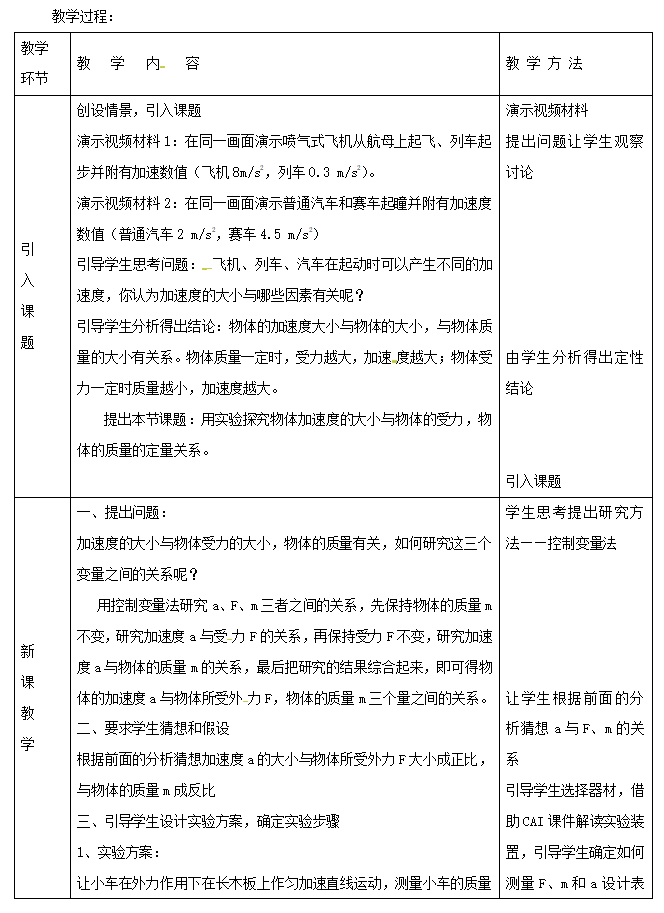 高中物理教案