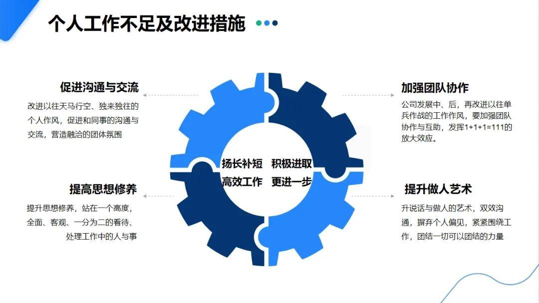 采购员年终工作总结，回顾与前瞻