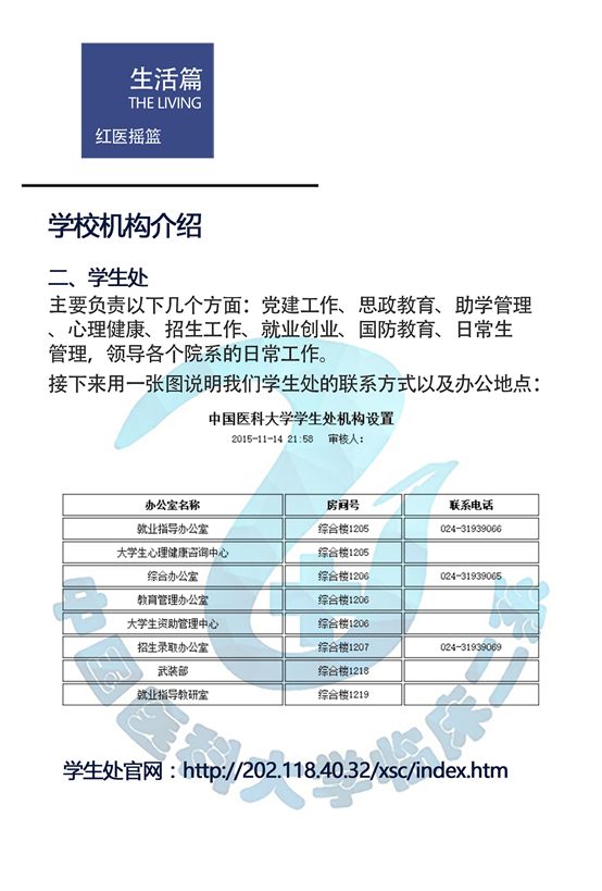 学生宿舍管理制度，构建安全、和谐的生活空间