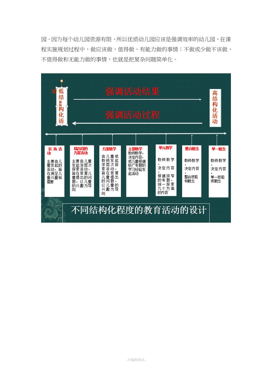 幼儿教育教案的设计与执行