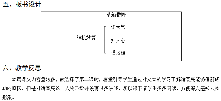 草船借箭板书设计，策略与智慧的融合
