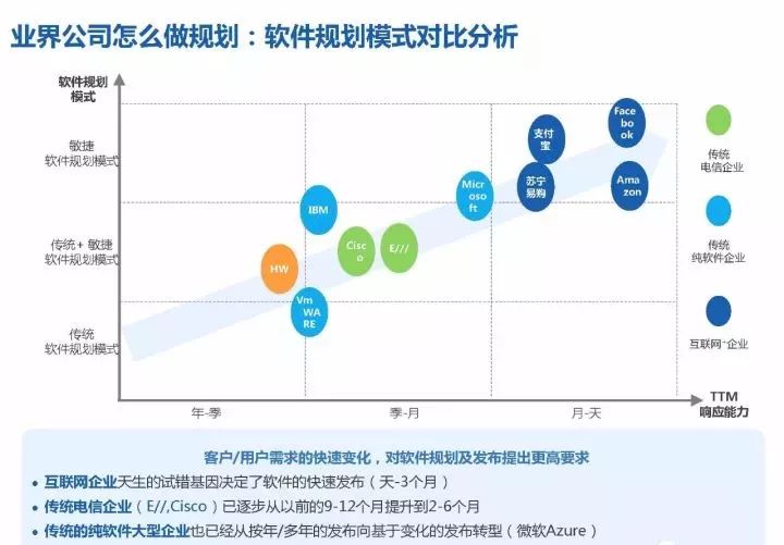 环保审批权限，构建高效与可持续的管理体系