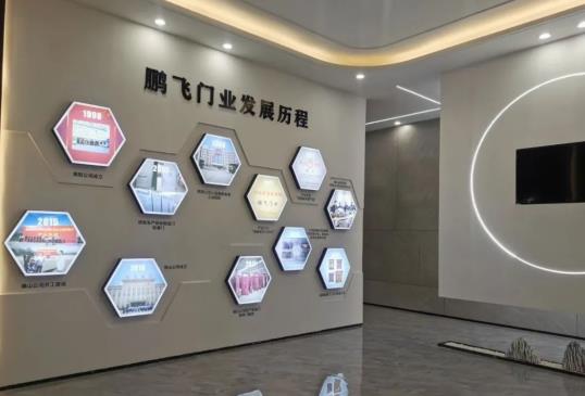 合家欢门业，传承匠心，铸就品质之门