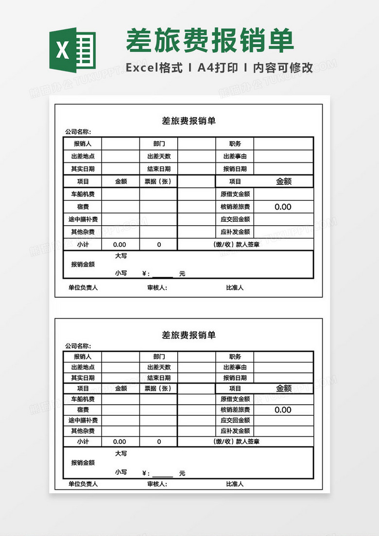 公司差旅费报销制度详解