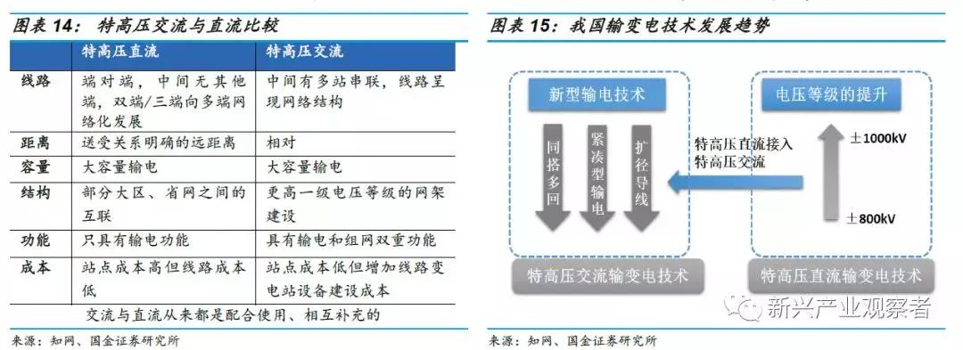 休闲娱乐 第77页
